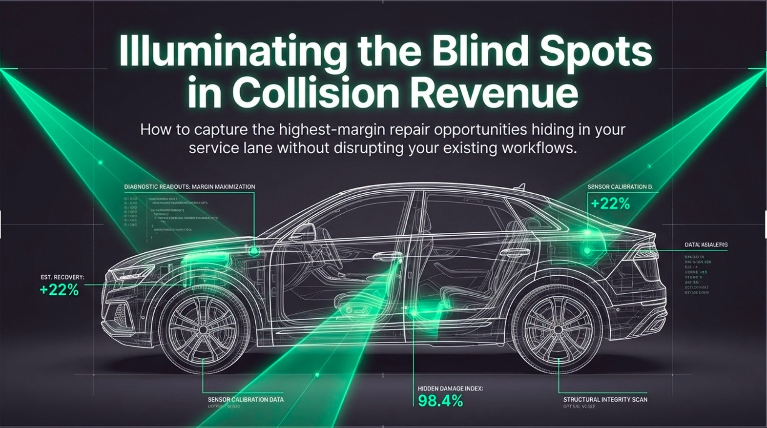 Illuminating the Blind Spots in Collision Revenue