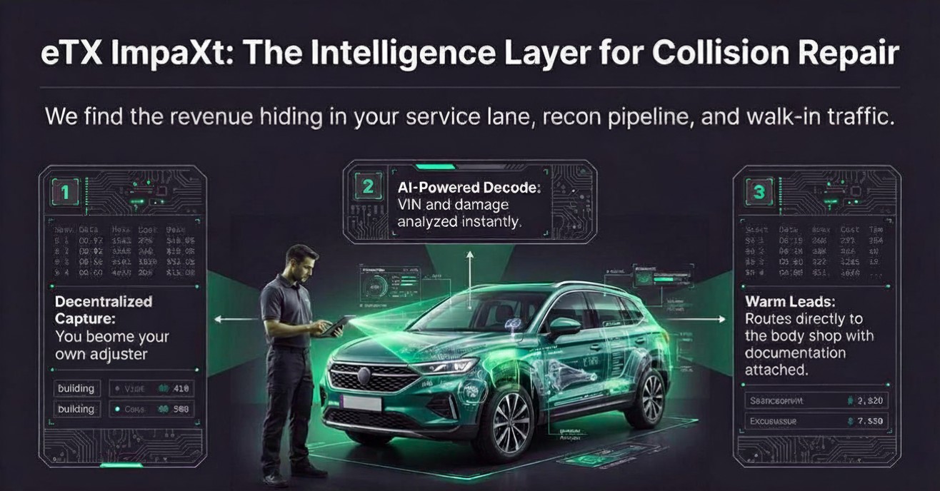 eTX ImpaXt The Intelligence Layer for Collision Repair
